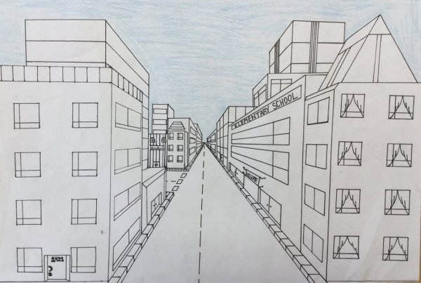 Перспектива рисунок