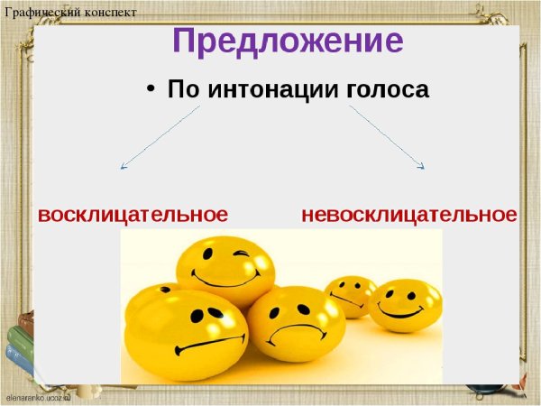 Предложения по интонации