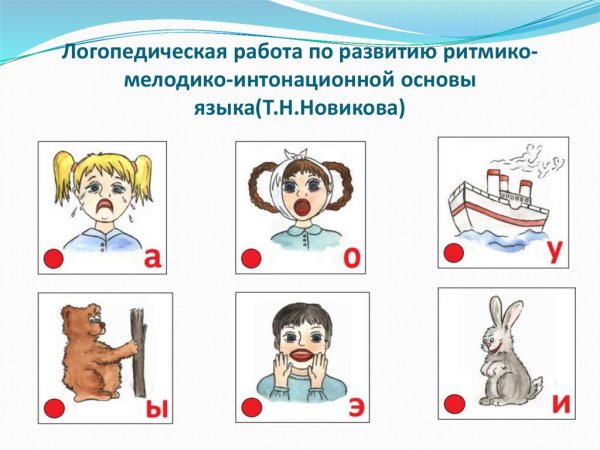 Методика Иванцовой Новиковой для неговорящих детей