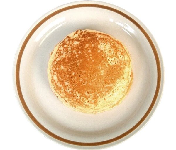 Блинчики на тарелочке