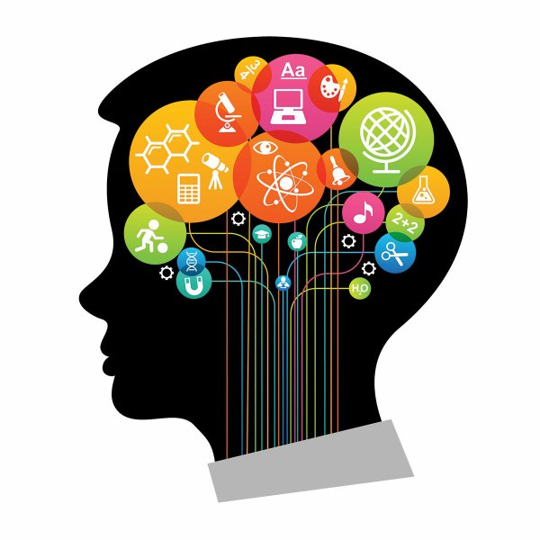 Психологическое моделирование