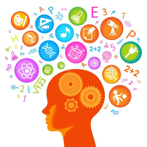 Творческое мышление