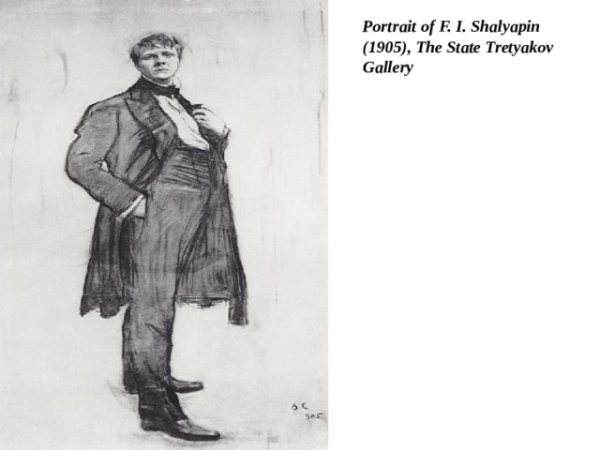 Шаляпин Федор Иванович портрет карандашом