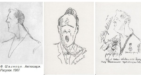 Рисунки Федора Шаляпина