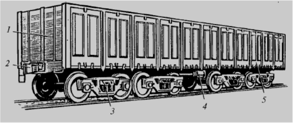 Восьмиосный универсальный вагон