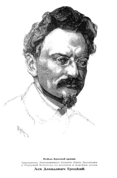 Троцкий Лев Давидович портрет