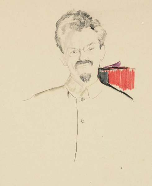 Филипп Малявин портрет Троцкого