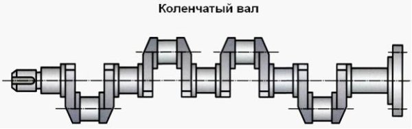 Эскиз коленчатого вала ЗМЗ