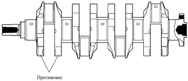 Коленчатый вал v образного 8 цилиндрового двигателя ЗИЛ 130