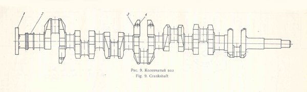 Чертеж коленчатого вала ДВС