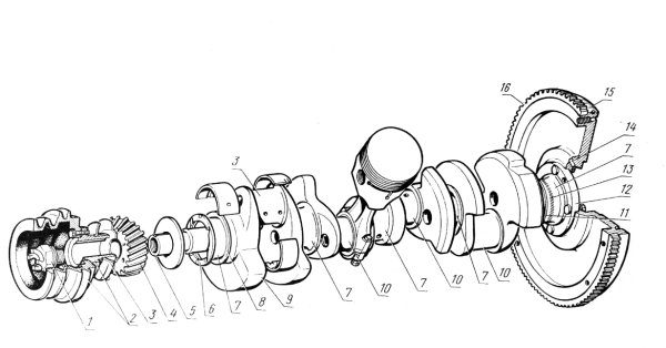 Коленчатый вал ЗМЗ 402 схема