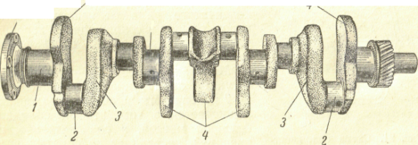 Коленвал ГАЗ 53 схема