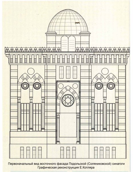Хоральная синагога чертежи