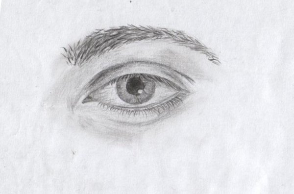 Глаза нарисованные мужские
