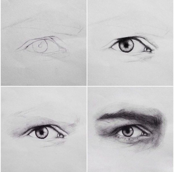 Глаза нарисованные мужские
