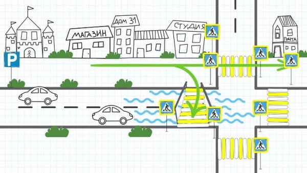 Безопасный маршрут от дома до школы