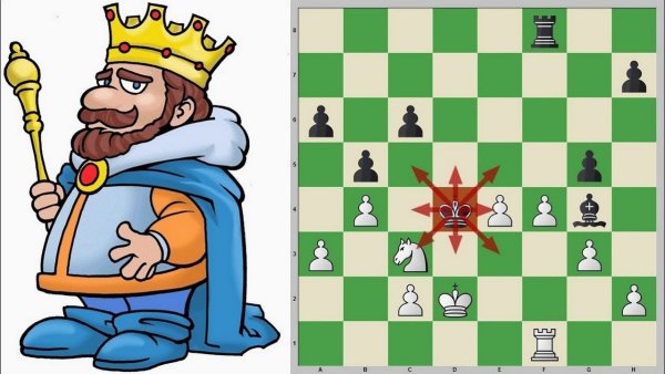 Шахматные фигуры для вырезания