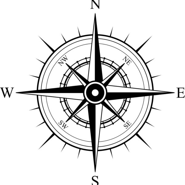 Роза ветров Север Юг Запад Восток