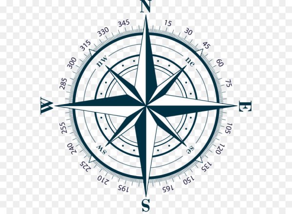 Компас на карте