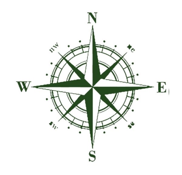 Роза ветров Север Юг Запад