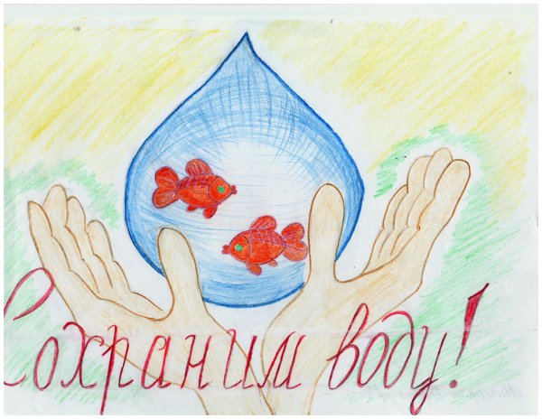 Плакат вода источник жизни