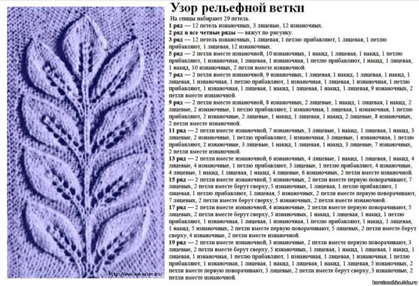 Вязка листочки связана спицами и схемы
