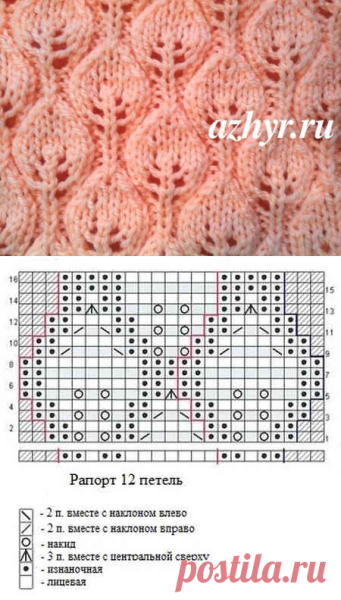 Ажурные узоры листья для вязания спицами с описанием и схемами