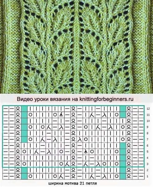 Вязание спицами узоры ажурные листочки