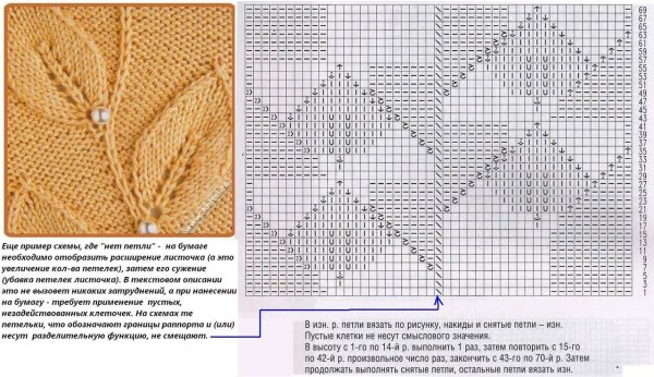 Вязание спицами листики узоры схемы и описание бесплатно