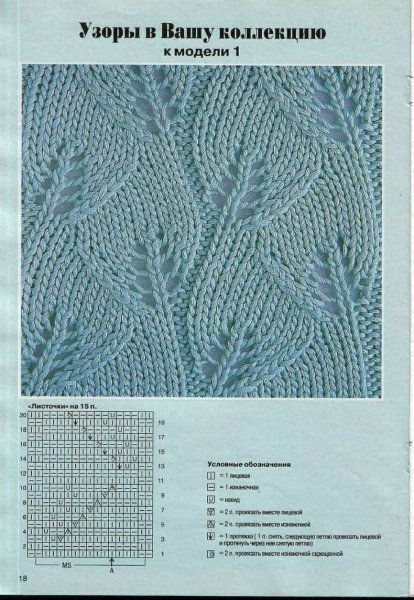 Схема вязания листочков спицами