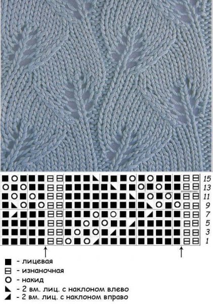 Ажурные листочки спицами со схемами простые и красивые