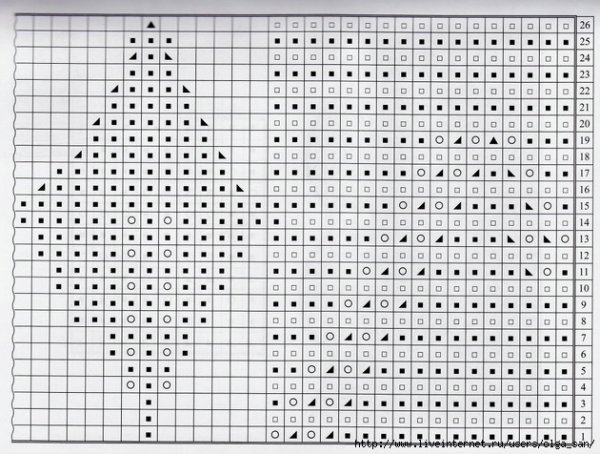 Вязаный узор листики спицами схема и описание