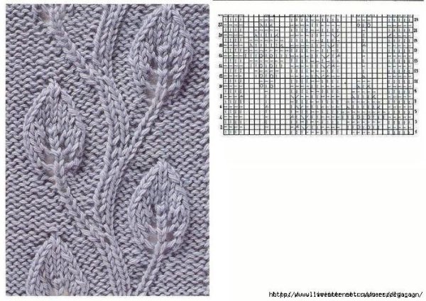 Схема рисунка для вязания спицами листочки