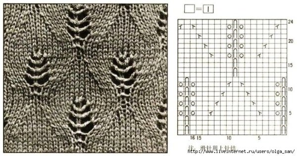 Вязание спицами узор листики