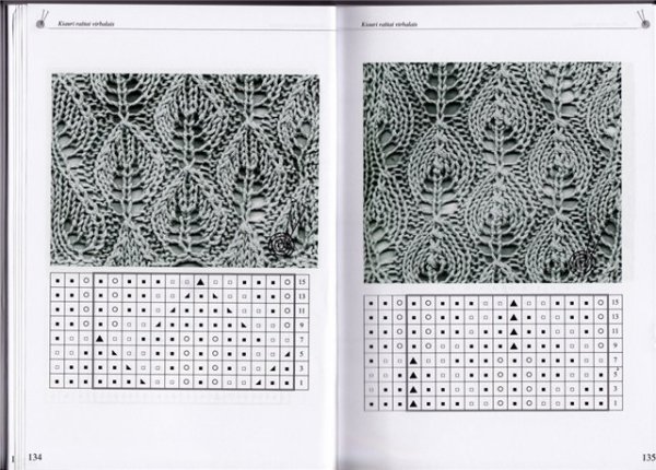 Вязание спицами ажурные листочки схемы с описанием