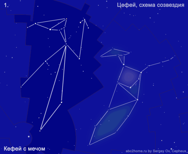 Созвездие Цефея схема