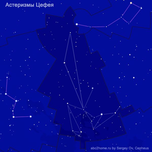 Созвездие Цефея