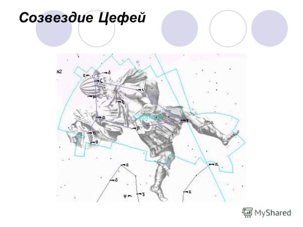 Созвездие Цефей с названиями звезд