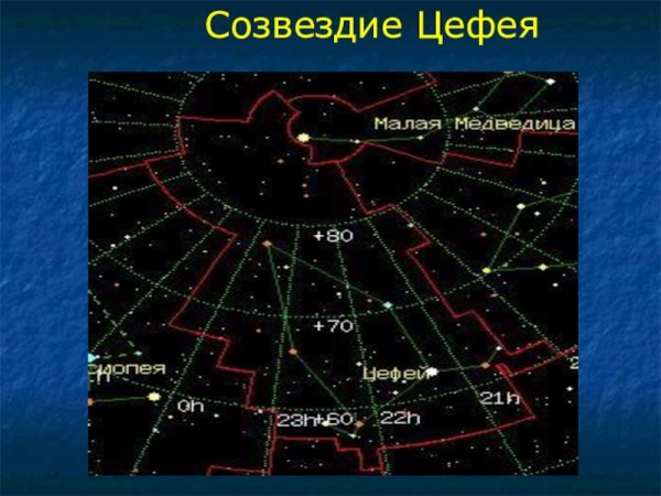 Созвездие Цефея
