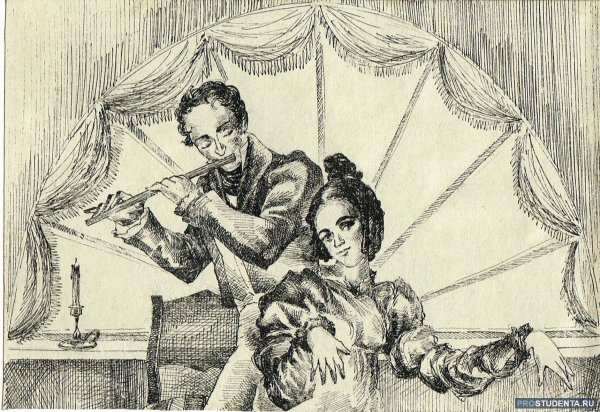 Горе от ума иллюстрации Чацкий