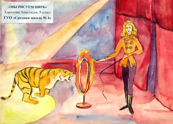 Детские рисунки на тему цирк
