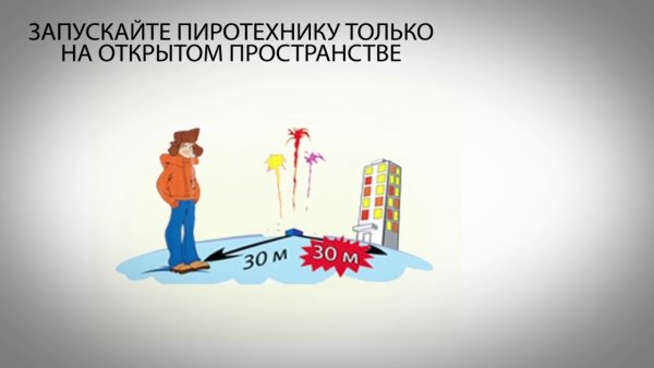 Опасность петард памятка