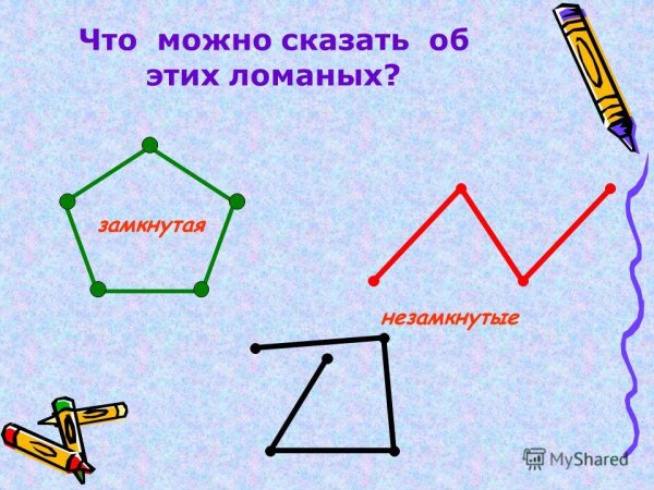 Задания с ломаными линиями 2 класс