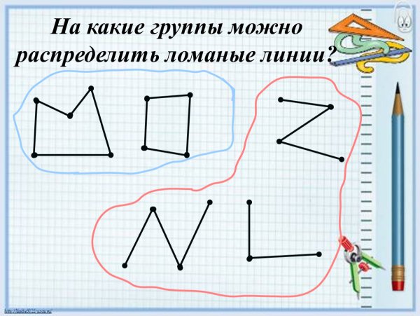 Звенья ломаной