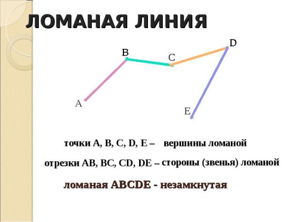 Линия зигзаг