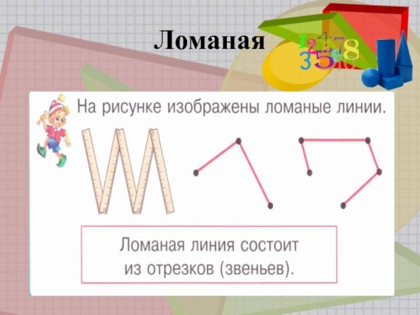 Замкнутая и незамкнутая ломаная линия 2 класс