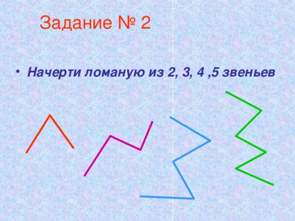 Ломаная линия 1 класс