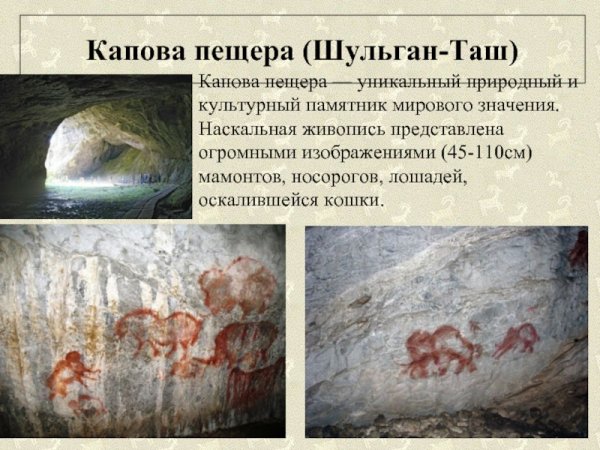 Древняя стоянка на территории России Капова пещера