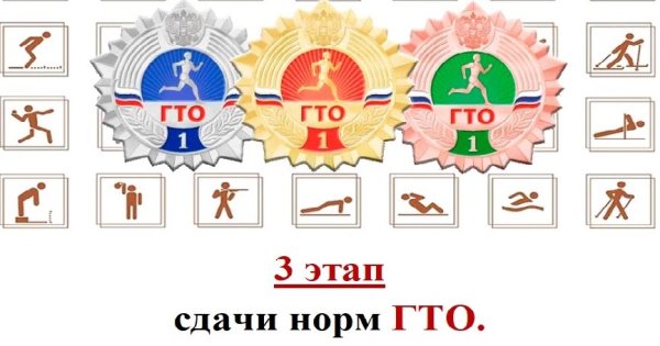 Символика ГТО