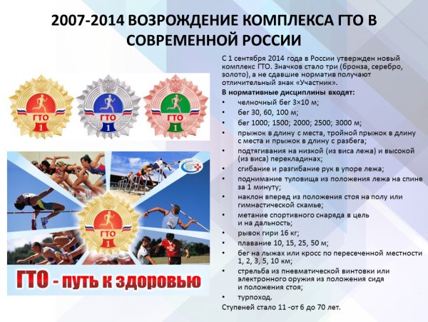 Комплекс ГТО